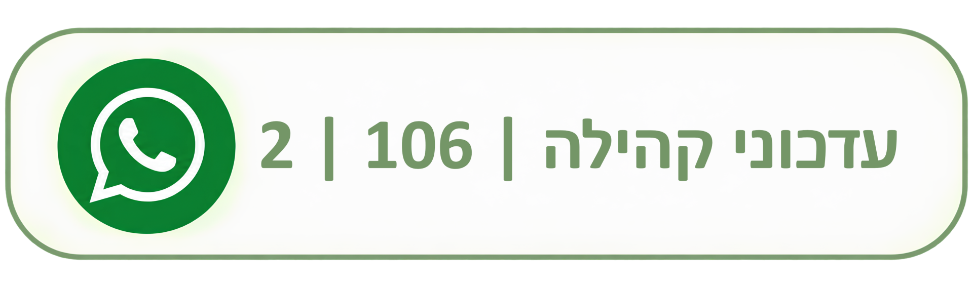 עדכוני קהילה 106 קבוצה 2